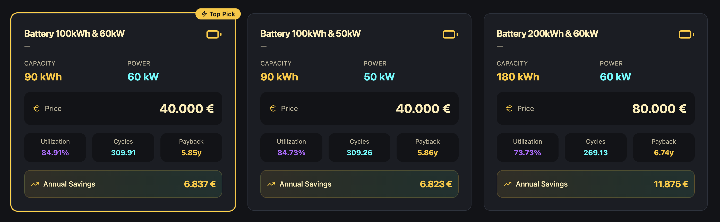 Wie beschleunigen wir den Ausbau von gewerblichen und industriellen Batteriespeichern?